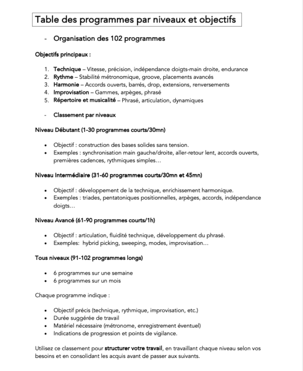 Damien Ossart - 102 programmes de travail à la guitare